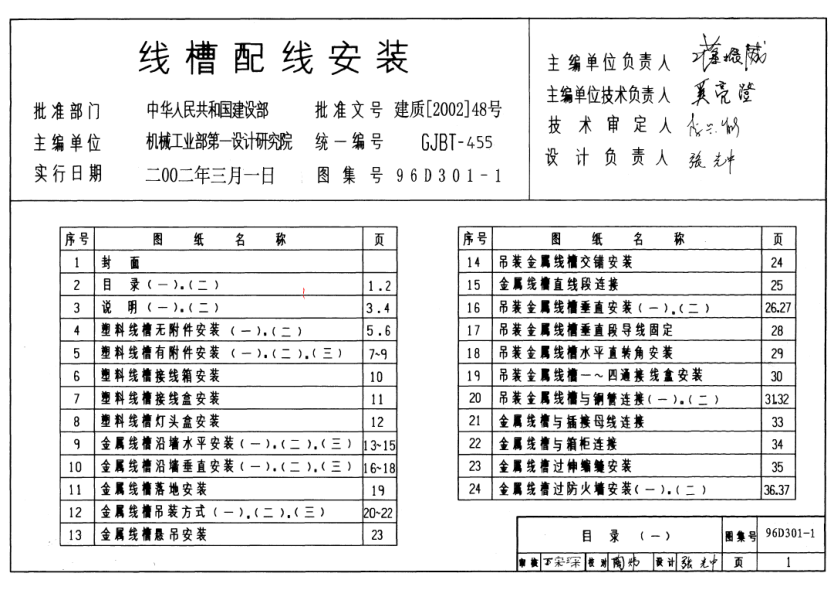 96D301-1 線槽配線安裝.pdf