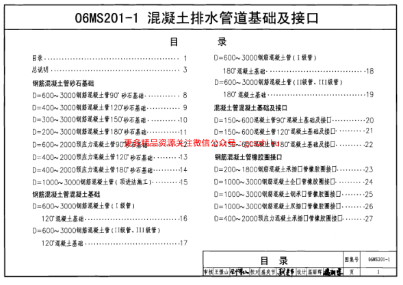 06MS201-1混凝土排水管道基礎(chǔ)及接口.pdf