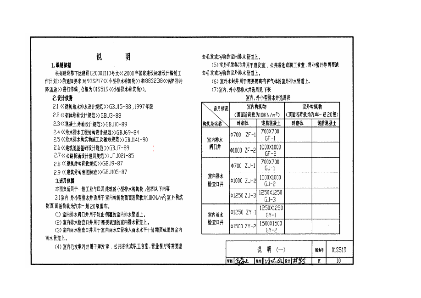 01s519小型排水構(gòu)筑物圖集.pdf
