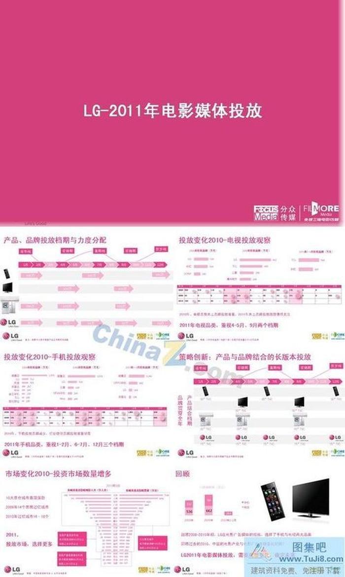 電影風格ppt模板下載