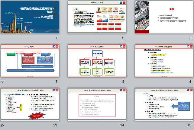 何關(guān)培(廣州優(yōu)比) 國家BIM施工應(yīng)用標準解讀