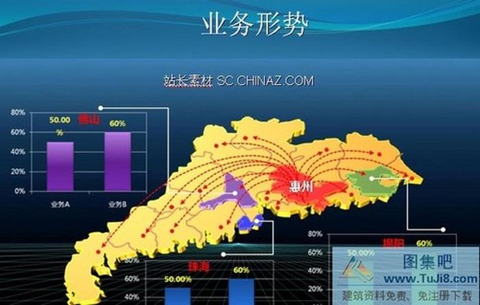 業(yè)務(wù)分析PPT模板