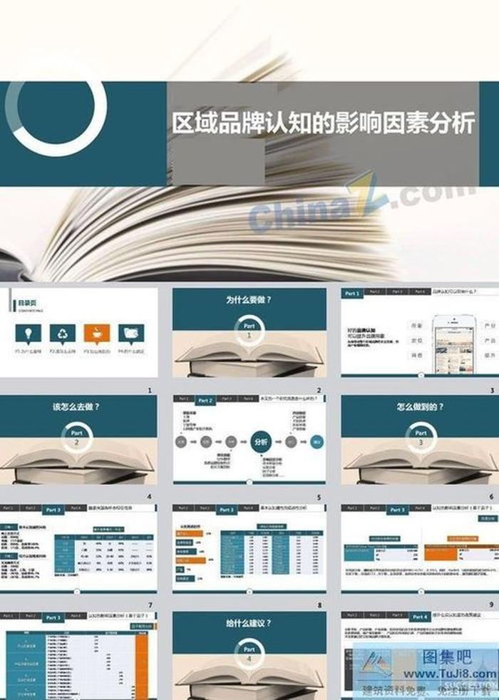 品牌畢業(yè)答辯ppt模板