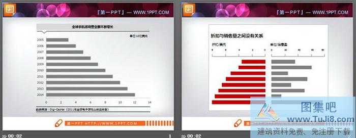 兩張實(shí)用的PowerPoint條形圖素材