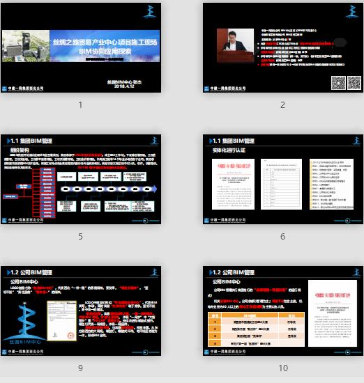 絲路貿(mào)易產(chǎn)業(yè)中心項(xiàng)目施工現(xiàn)場(chǎng)BIM協(xié)同應(yīng)用探索