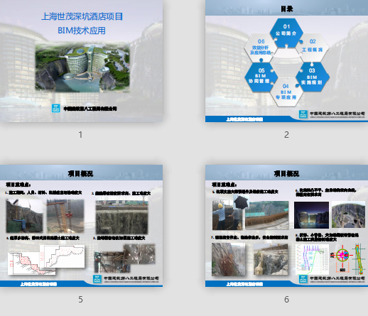上海世茂深坑酒店項目 BIM技術應用