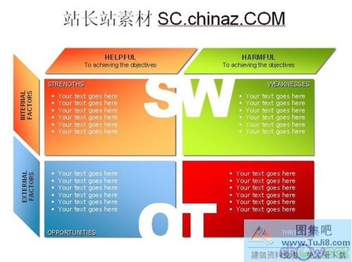 圖表分析PPT模板