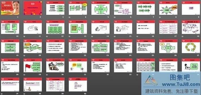 銷售人員談判技巧培訓(xùn)PPT