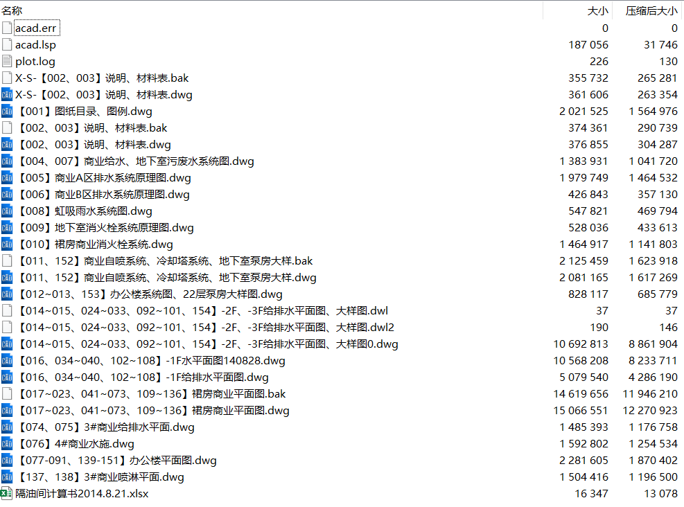 37萬平方米綜合體-成都大悅城-給排水cad圖