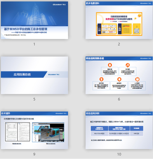 中建八局一漢峪金融商務(wù)中心項目BIM應(yīng)用、BIM5D