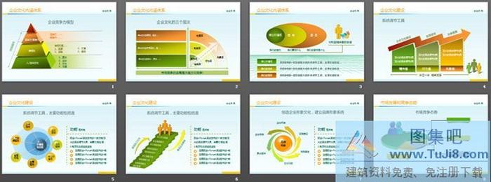 公司企業(yè)文化培訓PPT模板