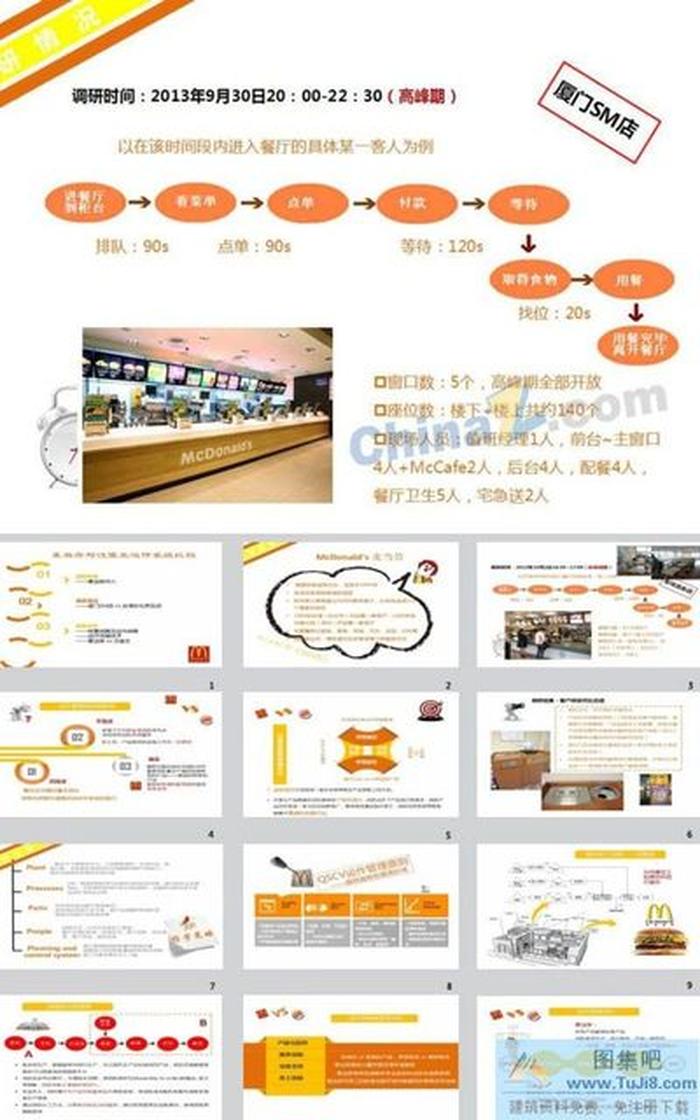 營銷案例ppt模板下載