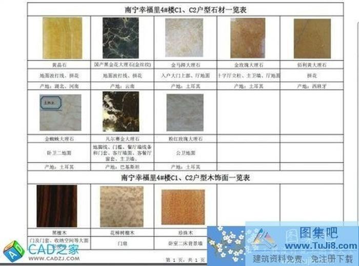 南寧第一豪宅華潤幸福里4#樓C1戶型施工圖