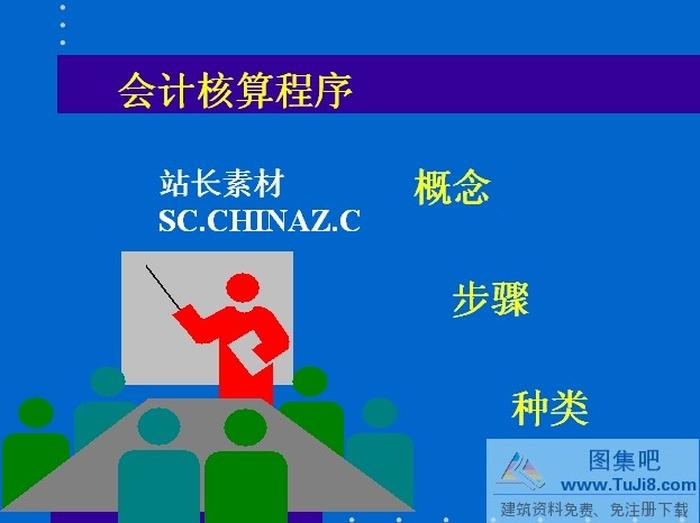 會(huì)計(jì)核算PPT模板