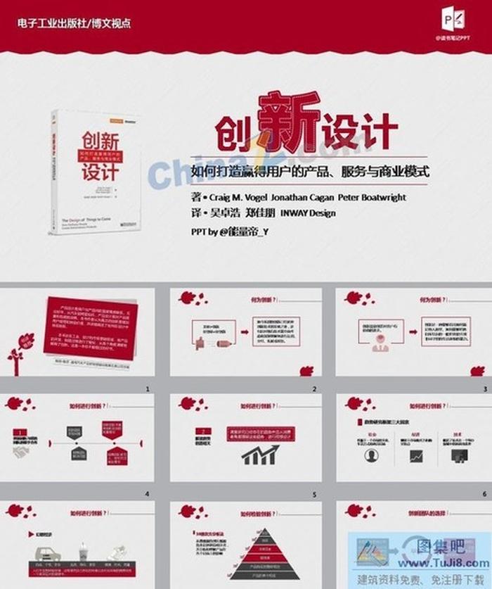 產(chǎn)品服務(wù)讀書心得ppt模板下載