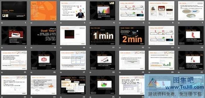 國(guó)外公司廣告數(shù)據(jù)分析PPT下載