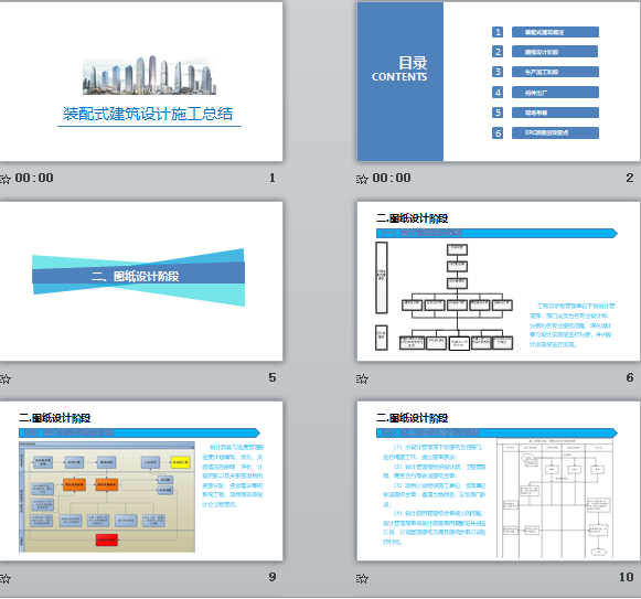 裝配式建筑設(shè)計施工總結(jié)PPT