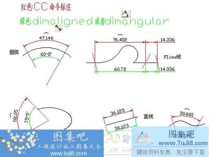 弧長標(biāo)注、直線標(biāo)注、樣條曲線標(biāo)注