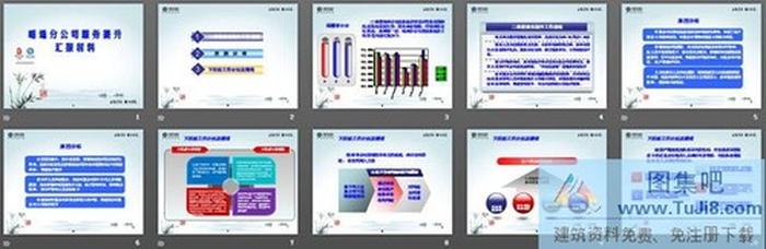 中國移動(dòng)服務(wù)提升工作匯報(bào)PPT下載
