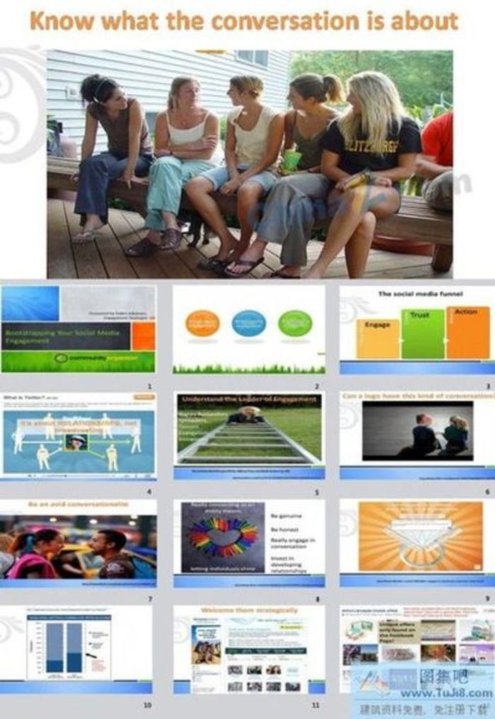 歐美生活ppt模板下載