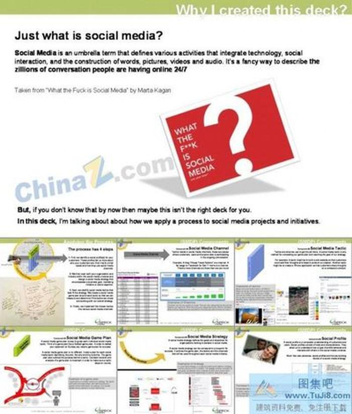 社會化媒體ppt模板下載