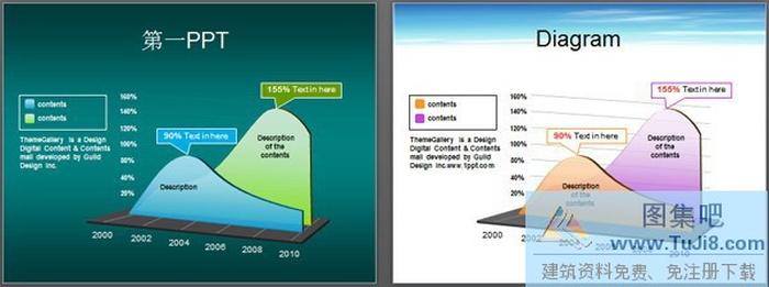 三維立體曲線圖PPT圖表素材