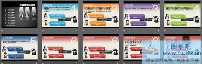 保險推銷障礙種類PPT下載