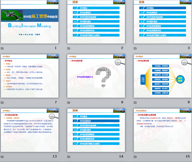 BIM在施工管理中的應用匯報PPT-中鐵二局