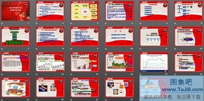 可口可樂銷售培訓(xùn)PPT模板