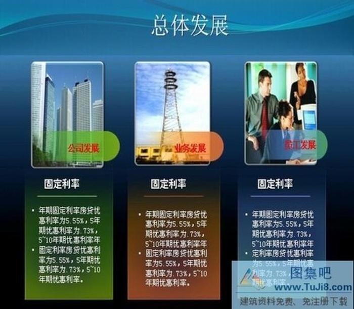 公司年終總結(jié)PPT模板