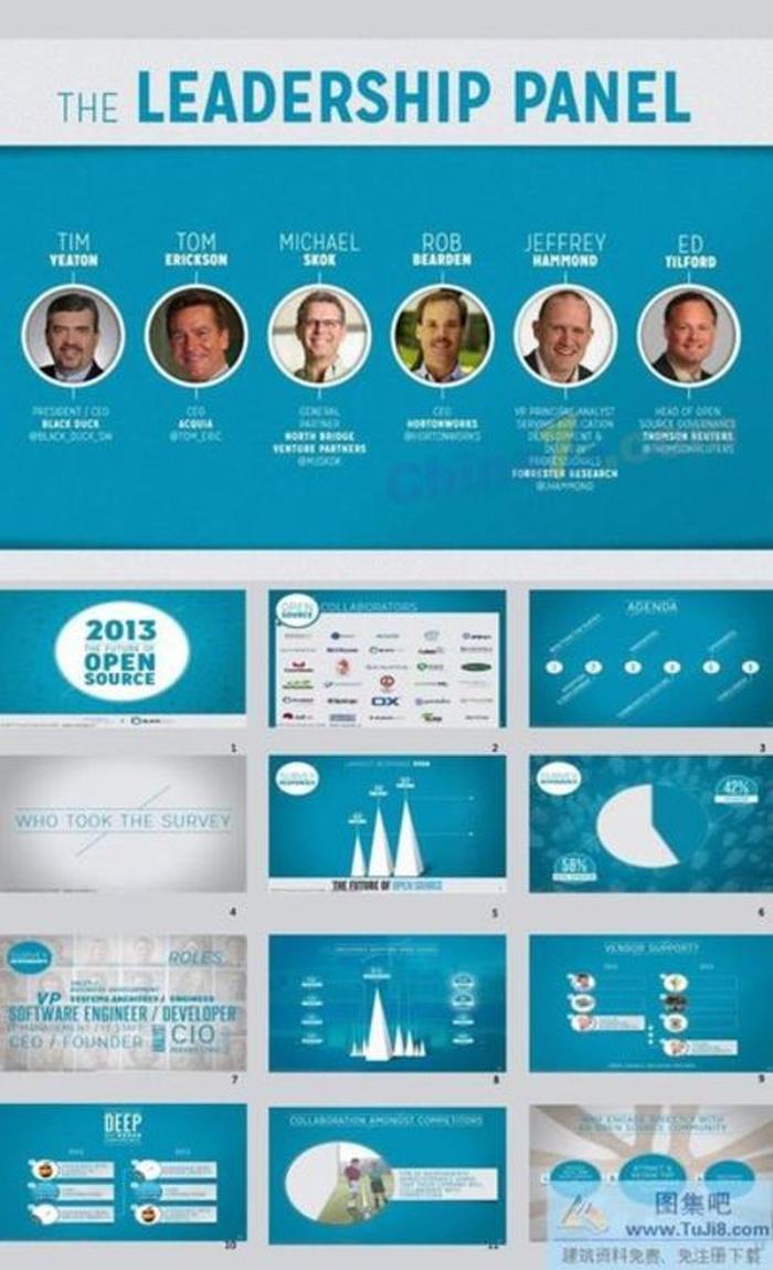 咨詢報(bào)告PPT模板