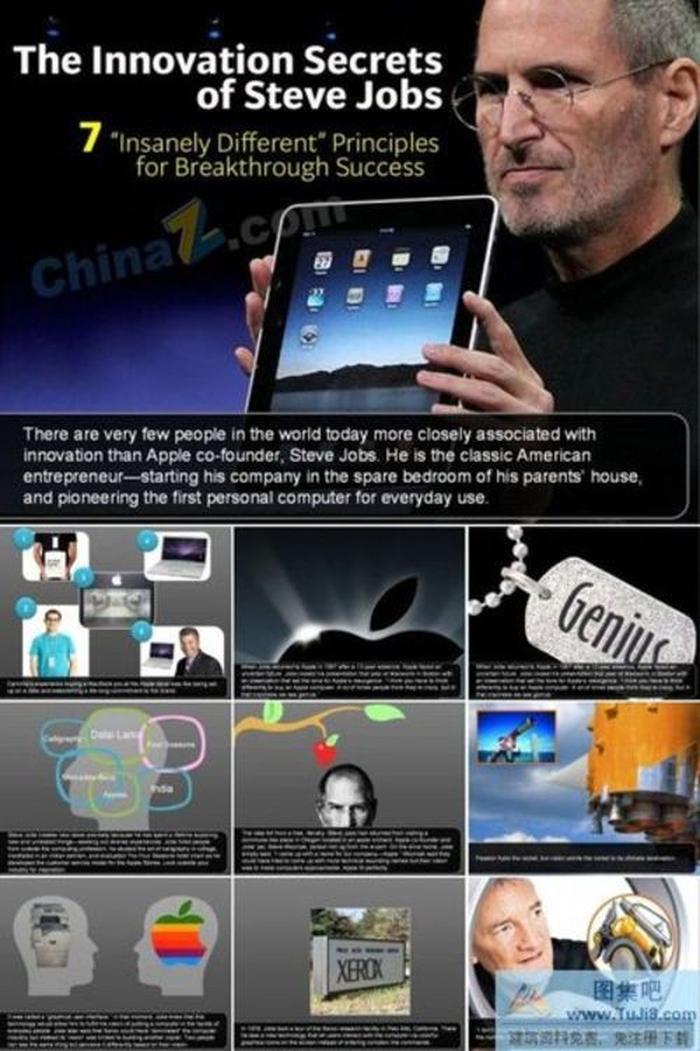 喬布斯創(chuàng)新密碼ppt模板