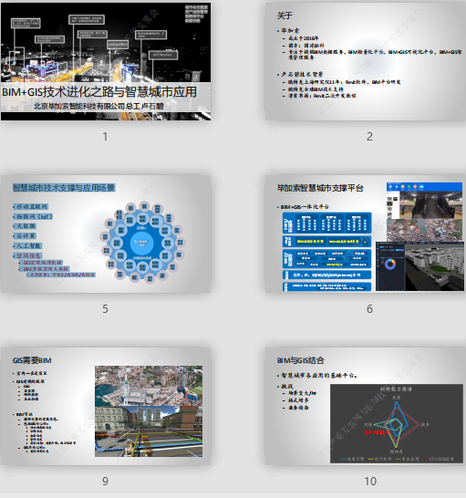 BIM+GIS技術(shù)進(jìn)化之路與智慧城市應(yīng)用