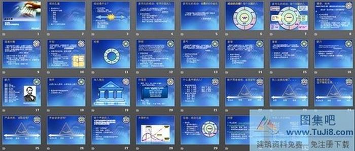 李開復(fù)成功之道PPT培訓(xùn)課件