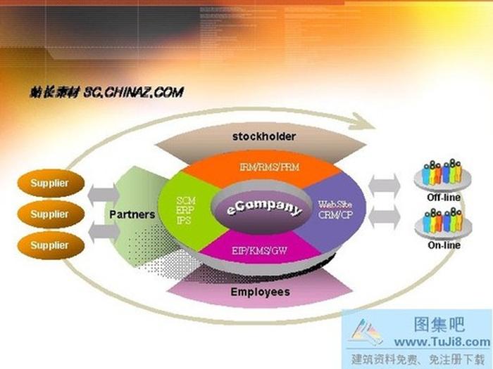 公司報(bào)表PPT模板