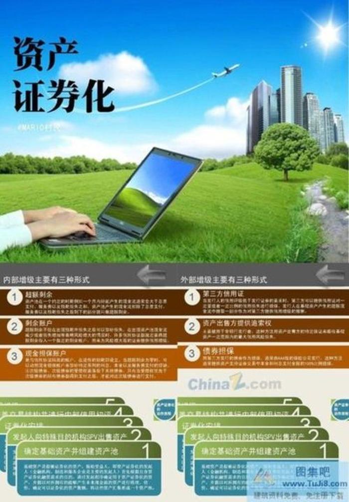 證券金融ppt模板下載