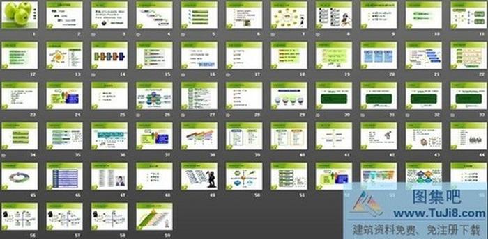 青蘋果銷售培訓(xùn)PPT
