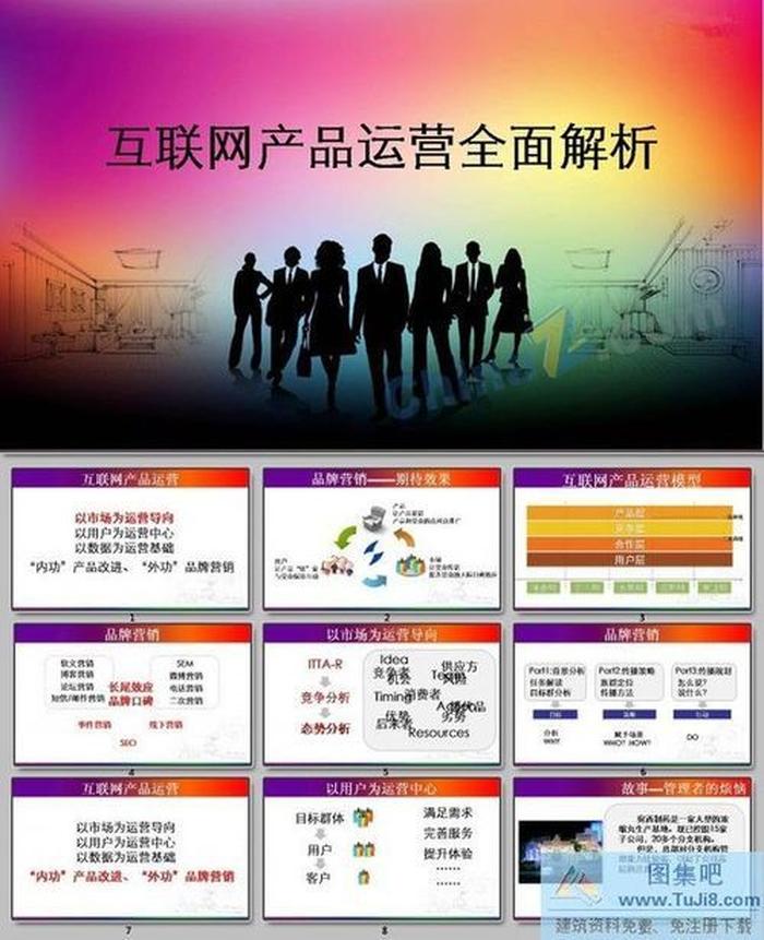 產(chǎn)品運(yùn)營(yíng)PPT模板