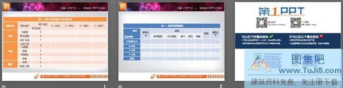 崗位工資及能力工資結(jié)構(gòu)表與資歷薪資明細表PPT模板