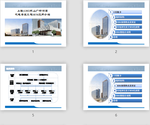 上海天山SOHO項(xiàng)目BIM技術(shù)應(yīng)用匯報(bào)