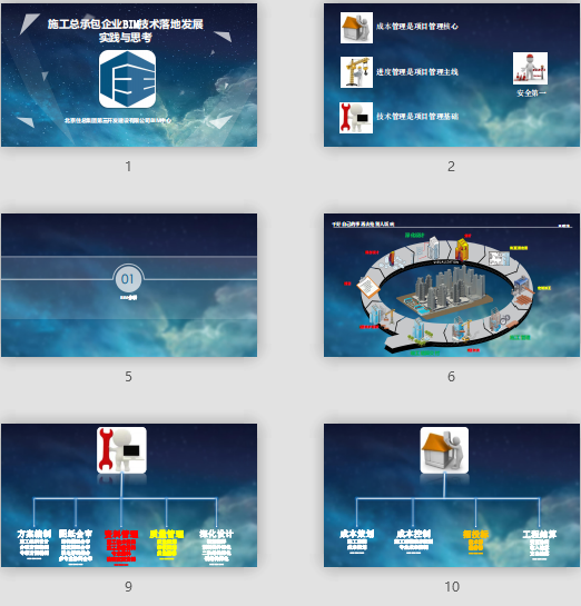 施工總承包企業(yè)BIM技術(shù)落地發(fā)展實(shí)踐與思考