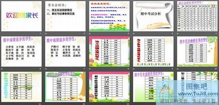 初中初三家長會(huì)PPT模板下載