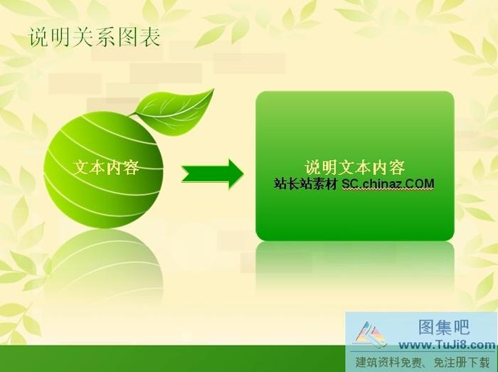 綠色設(shè)計(jì)PPT模板