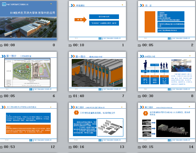 BIM技術(shù)在天津大學(xué)體育館中的應(yīng)用匯報