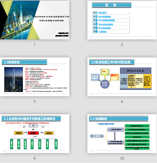 武漢綠地中心總承包管理模式下的BIM信息管理與應(yīng)用創(chuàng)新匯報(bào)