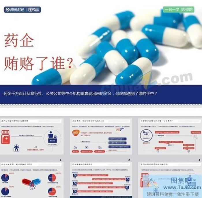 藥品管理ppt模板下載