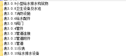 全套建筑給排水標(biāo)準(zhǔn)CAD圖例.rar