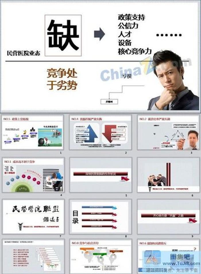 企業(yè)競爭ppt模板下載