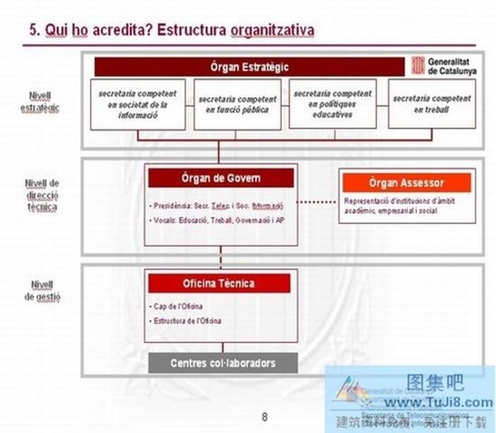 產(chǎn)品介紹PPT模板
