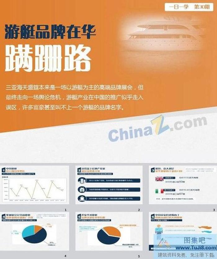 游艇品牌戰(zhàn)略PPT模板